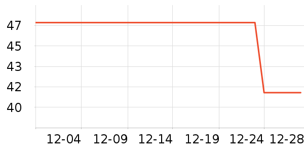 Ч��ˬ����ˮ��ʷ�۸�