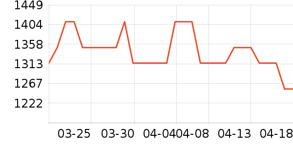 ����Ӥ���̷���ʷ�۸�