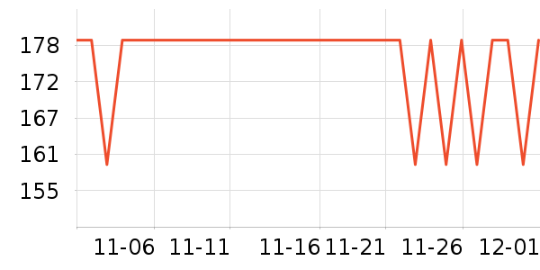 ����������/������ʷ�۸�