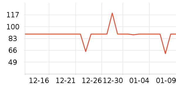 ħ������/������ʷ�۸�