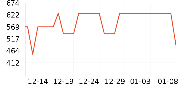 �����˶�Ь��ʷ�۸�