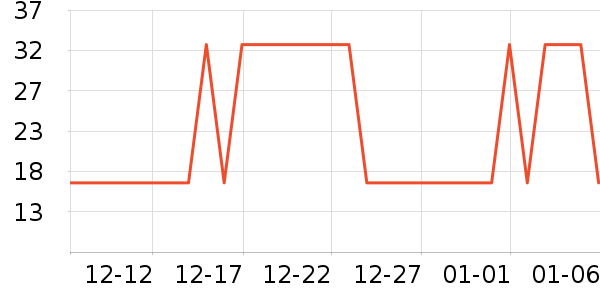 ����������ʷ�۸�