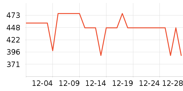 �����˶�Ь��ʷ�۸�