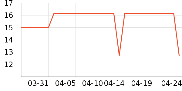 �߽�˿��������ʷ�۸�