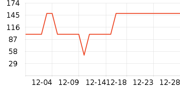 �������������ʷ�۸�