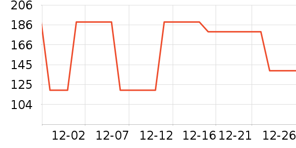 ʮ�½ᾧ������Ʒ��ʷ�۸�