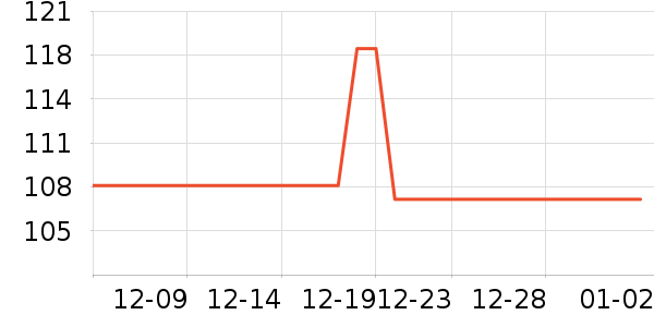 �׳ֽ�������е��ʷ�۸�