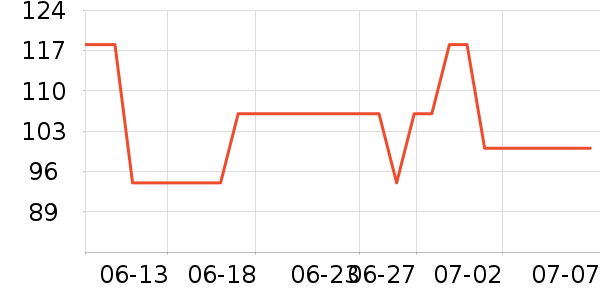 �׳ֽ�������е��ʷ�۸�