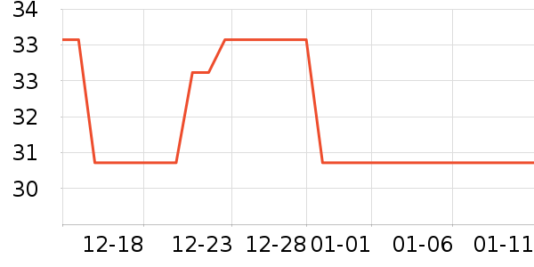 ��ζ����������ʷ�۸�