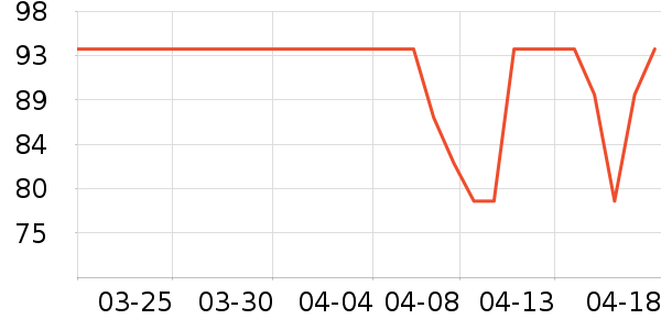 ������Ĥ������ʷ�۸�