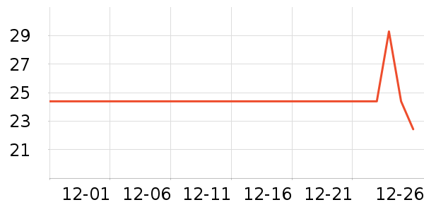 �������ԡ¶��ʷ�۸�