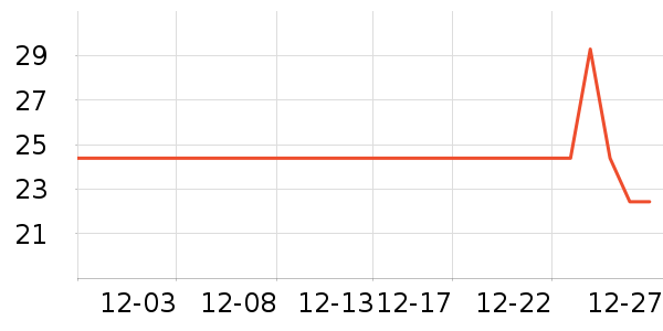 �������ԡ¶��ʷ�۸�