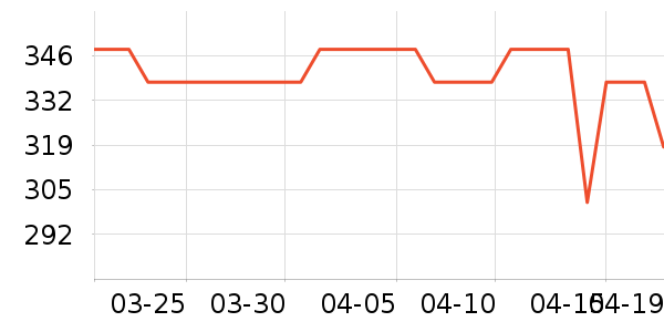 «̨���׾���ʷ�۸�