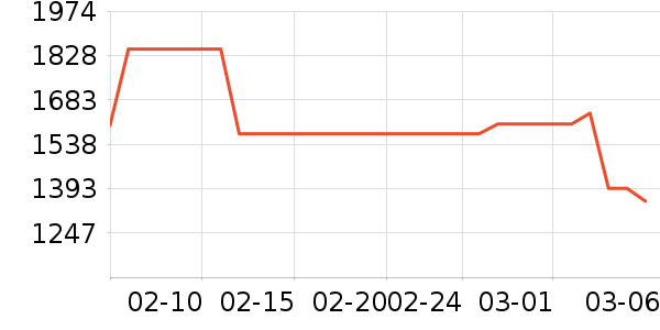 ����������Ͱ/�ǰ���ʷ�۸�