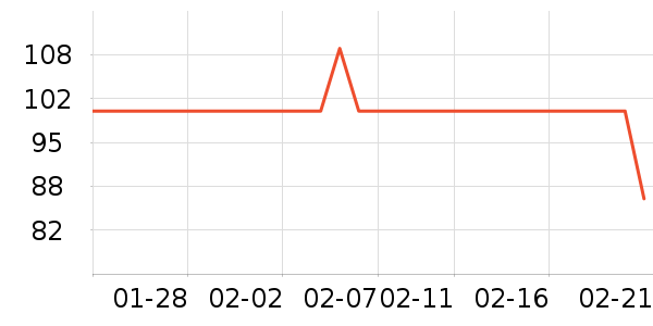 ������๤����ʷ�۸�