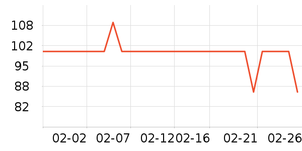 ������๤����ʷ�۸�