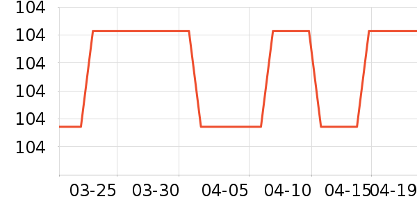 ������๤����ʷ�۸�