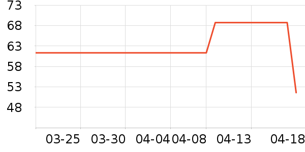 ������ʳ������ʷ�۸�