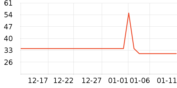 ������������ʷ�۸�