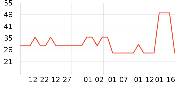 ��ζ�ʳ���ʳ��ζ��ʷ�۸�