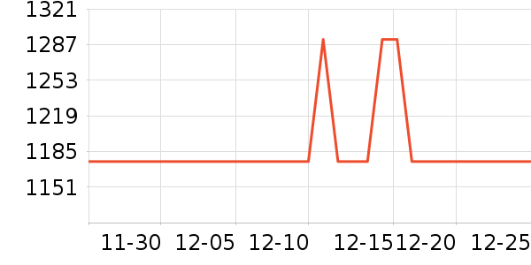 ������ѡ������ʷ�۸�