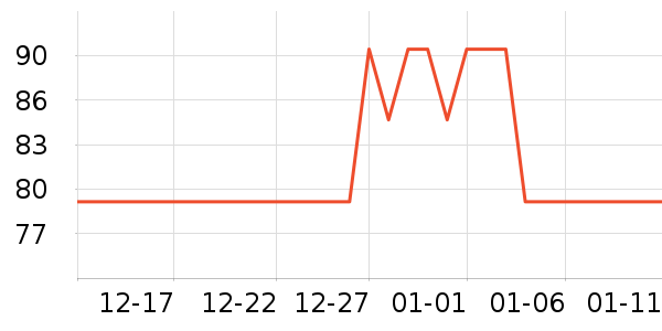 ԰����Ʒ��ʷ�۸�