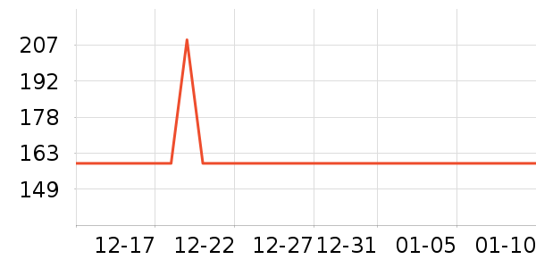 ��Ȼ�¾�ˮ�豸��ʷ�۸�