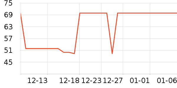 ��Ĥ������ʷ�۸�