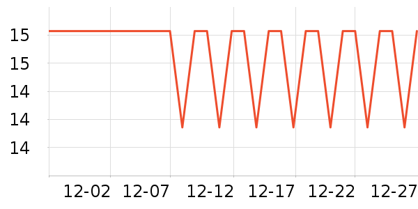 ����������ױ������ʷ�۸�