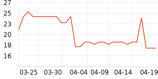 ͬ���ò��氲����ʷ�۸�