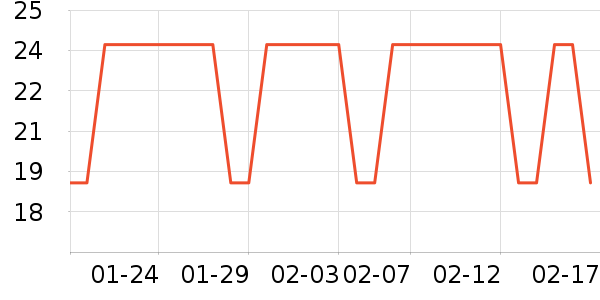 ����ũ��������ʷ�۸�