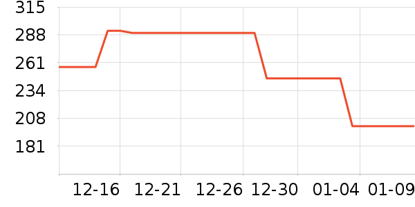 ����ȡů����ʷ�۸�