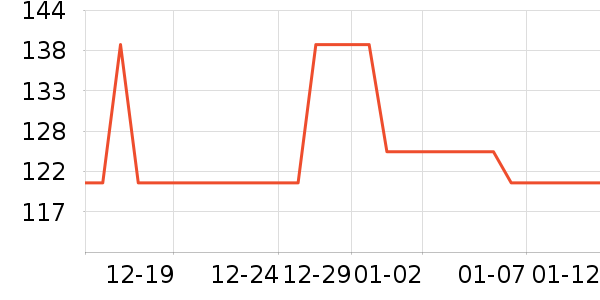 ñ��/Χ��/������װ��ʷ�۸�