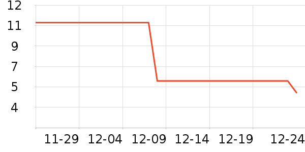 ������๤����ʷ�۸�