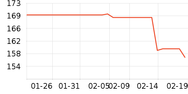 �ɺ׷�����ʳ��ʷ�۸�