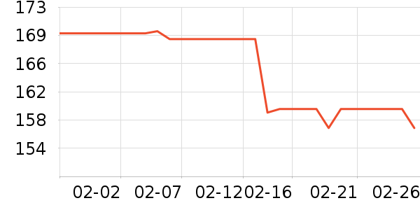 �ɺ׷�����ʳ��ʷ�۸�