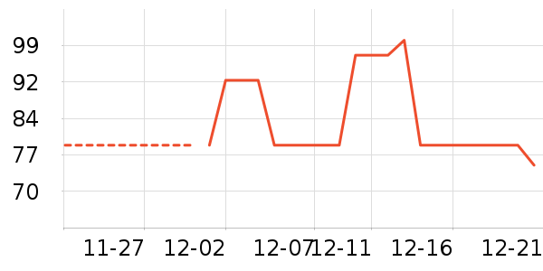 ���ױ���������ʷ�۸�