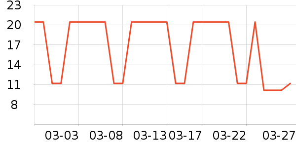 �¿�ʿ�Ź�������ʷ�۸�