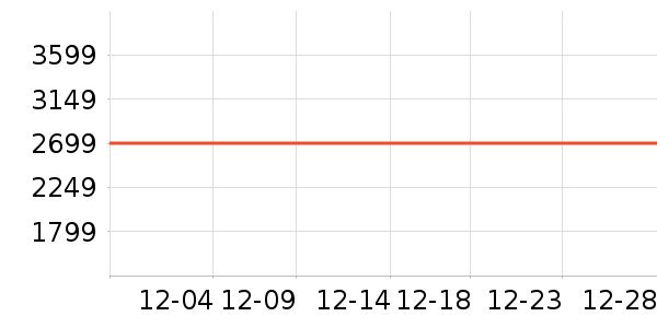 �����ż�/��̨/���ĸ���ʷ�۸�