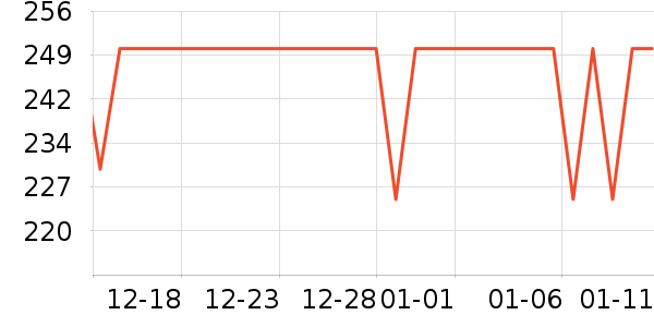 �Ͽ�ٯ��ѩ��Ʒ��ʷ�۸�