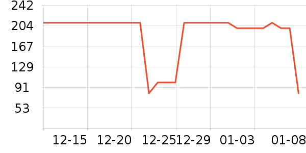 ����������ʷ�۸�