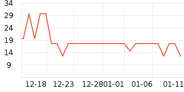 ֲ��ϴ��Һ��ʷ�۸�