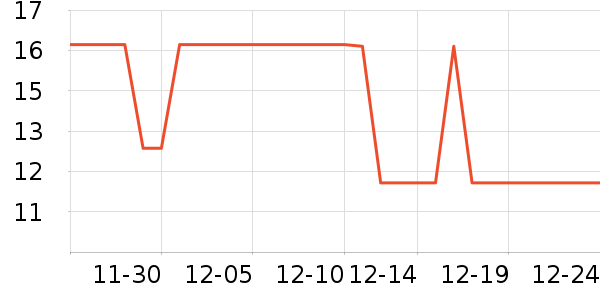 �������������ʷ�۸�