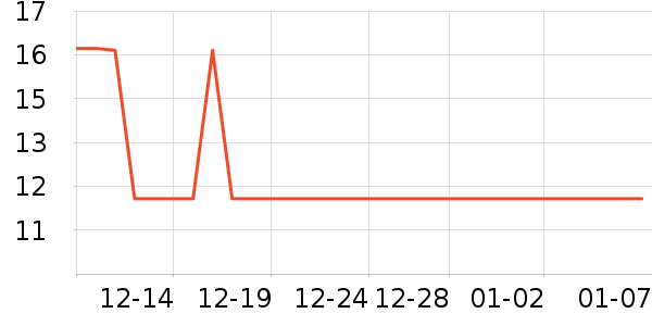 �������������ʷ�۸�