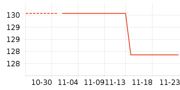 �°�����ʷ�۸�