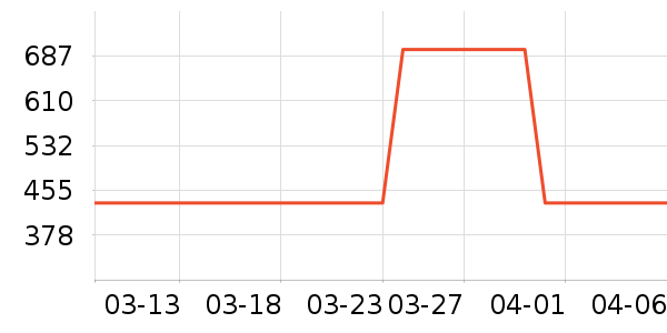 ��/��/����ʷ�۸�