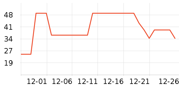 �˶�ˬ��ů������ʷ�۸�