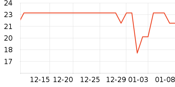 �ϼ���Ь�����ʷ�۸�