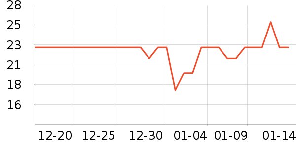 �ϼ���Ь�����ʷ�۸�