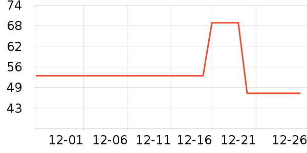 ��ɯ��ͯ���¿���ʷ�۸�